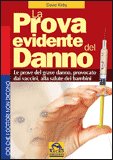 La Prova Evidente del Danno